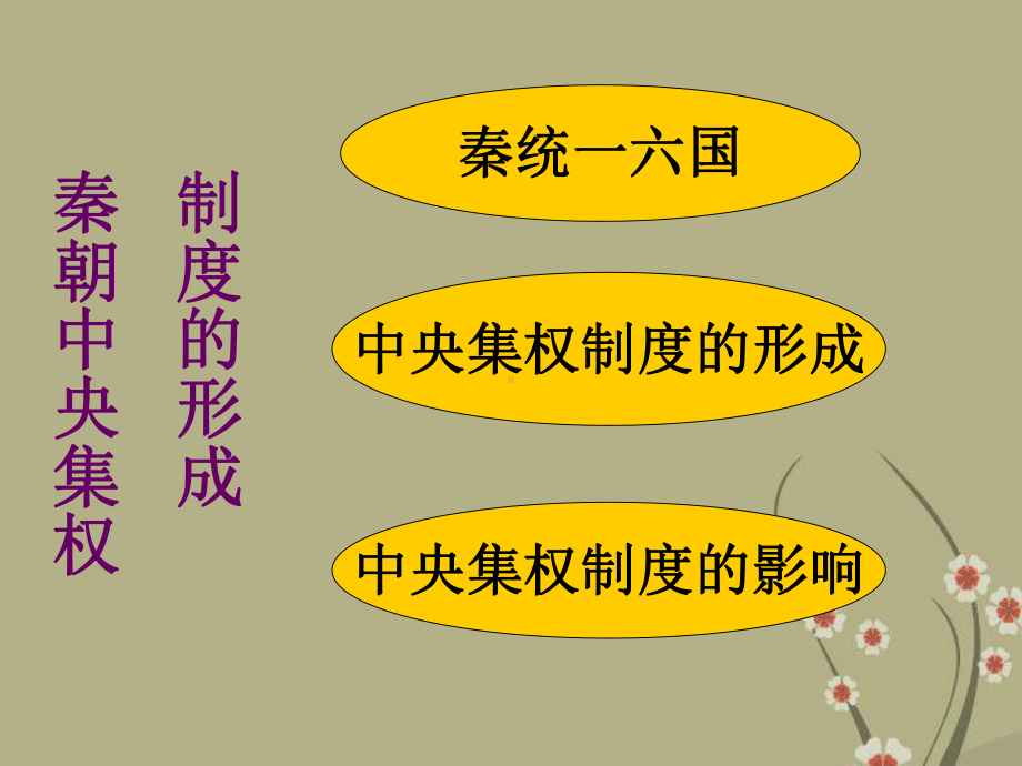 人教版历史必修一秦朝中央集权制度的形成课件.ppt_第3页