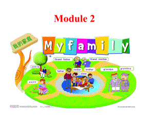 Module 2 Unit 1 Is this your mum 课件2 (外研版七年级上).ppt(课件中不含音视频素材)