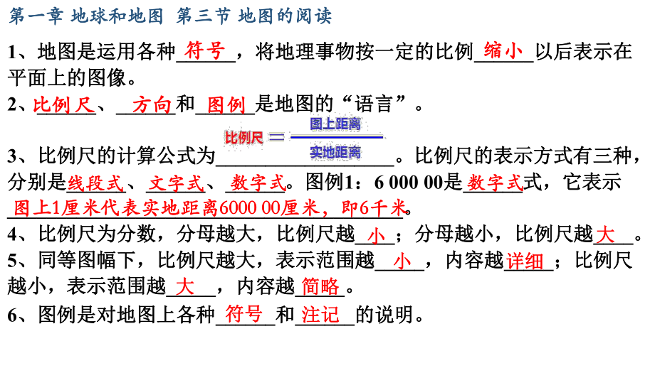 人教版地理七年级上册教学课件：七上复习课件.pptx_第3页