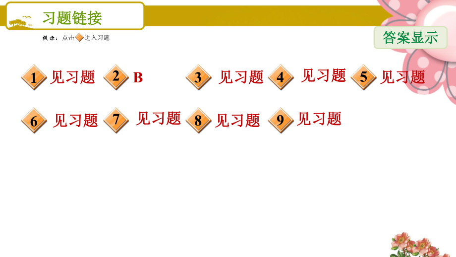 《平行线中常用作辅助线的方法》课件.ppt_第2页