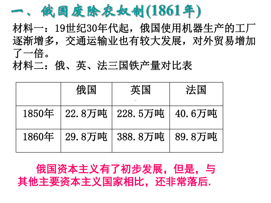 416 俄国农奴制改革和日本明治维新课件(岳麓版九年级上).ppt_第3页