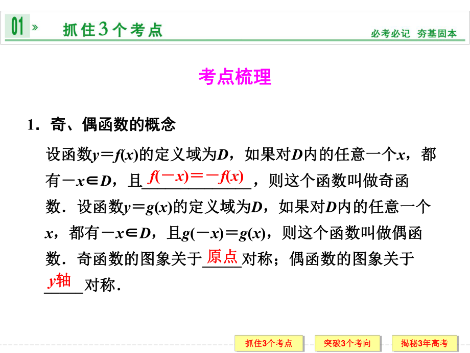 函数的奇偶性与周期性 高考数学总复习 高考数学真题详细解析课件.ppt_第2页