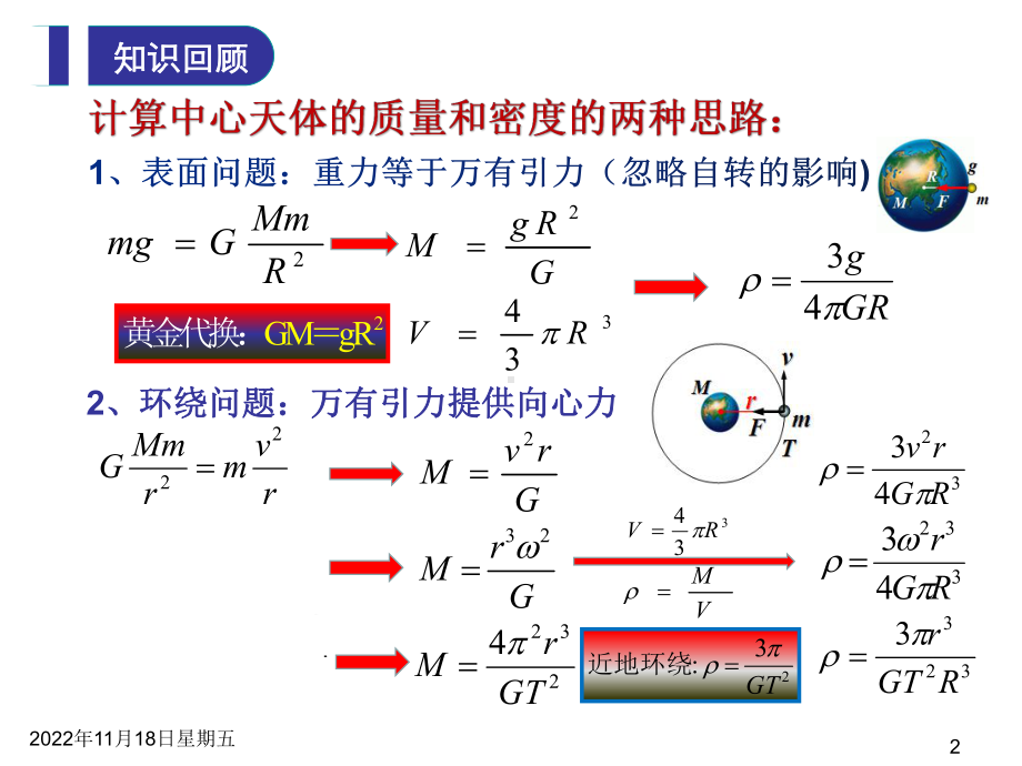 人教版高一物理必修2第六章64万有引力的理论成就(习题课)课件.pptx_第2页