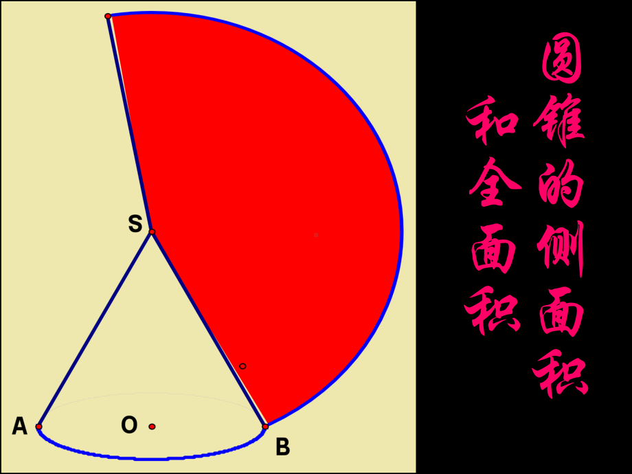 人教版数学九年级上册244《圆锥的侧面积和全面积》公开课课件.ppt_第2页