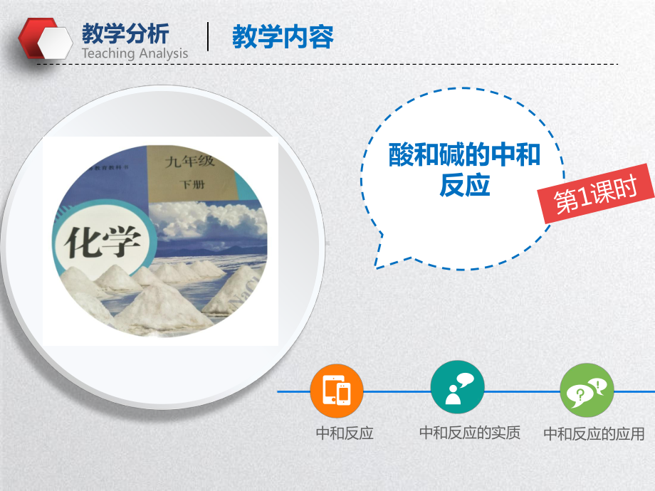 《酸和碱的中和反应》初中化学公开课教学课件.pptx_第2页