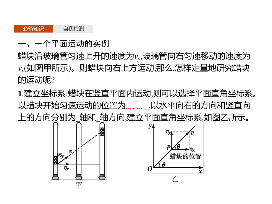 《运动的合成与分解》教学课件1.pptx_第3页