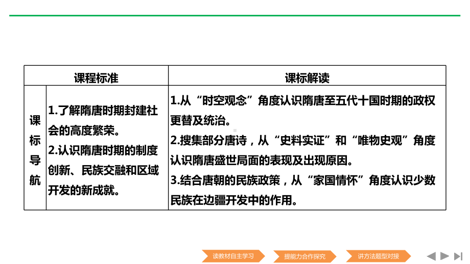 《从隋唐盛世到五代十国》教学课件下载.pptx_第2页