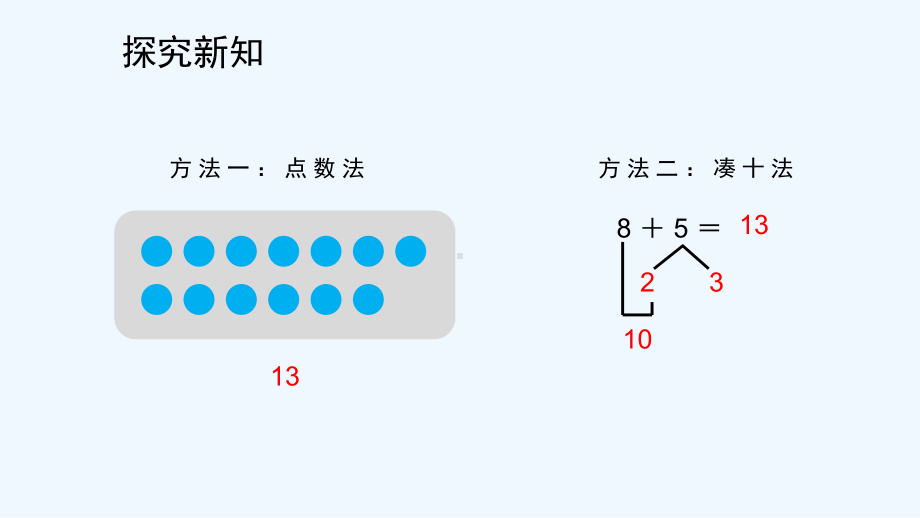 《8、7、6加几》(完美)课件.pptx_第3页