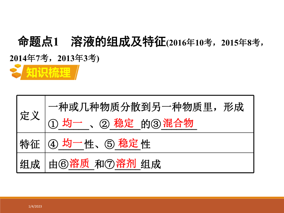 （初三化学）九年级化学9第九单元 溶液课件.ppt_第3页