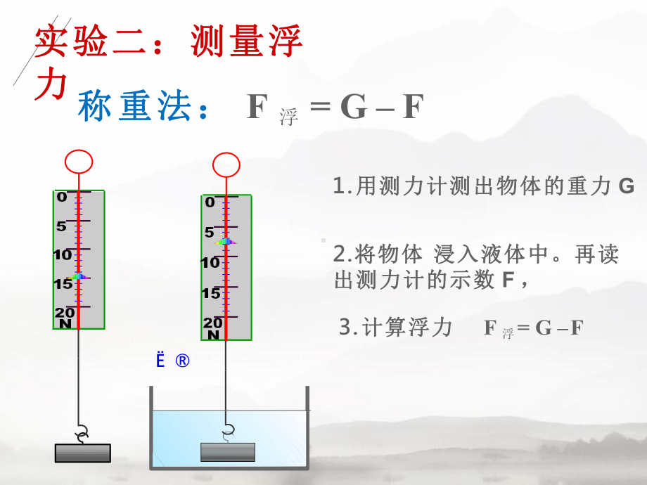 初中物理《浮力的实验》优质课件设计.pptx_第3页