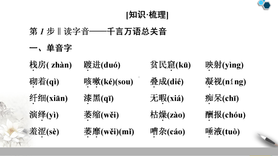 《春风沉醉的晚上》课件.ppt_第3页