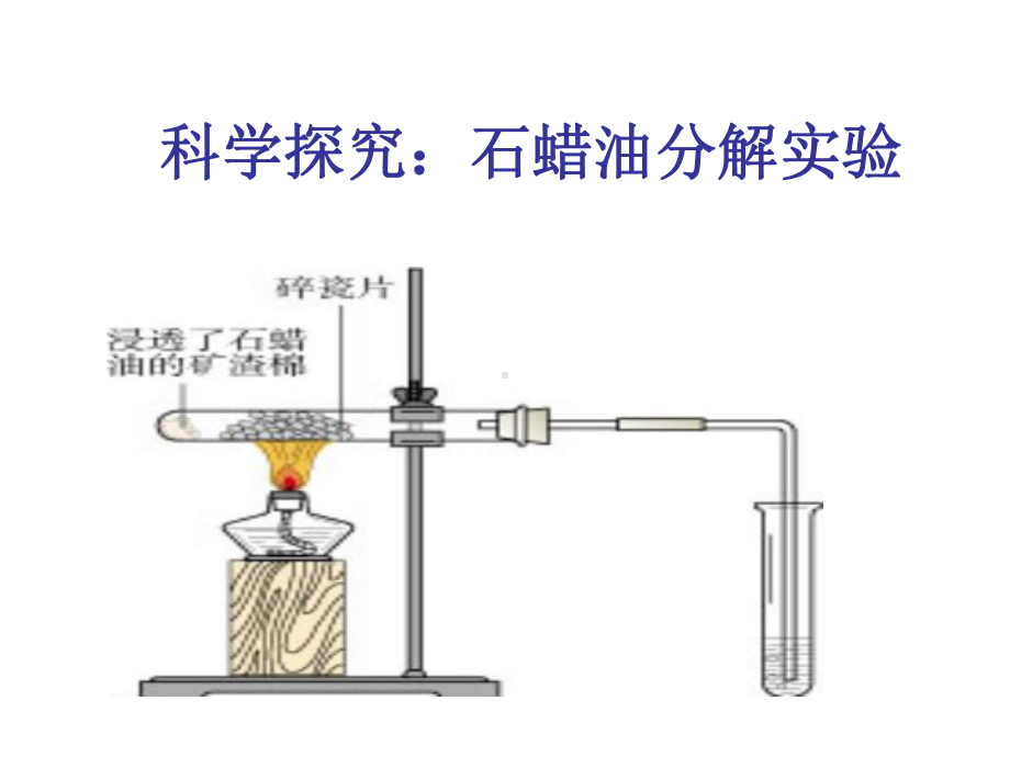 321乙烯人教版高中化学必修二课件.ppt_第3页