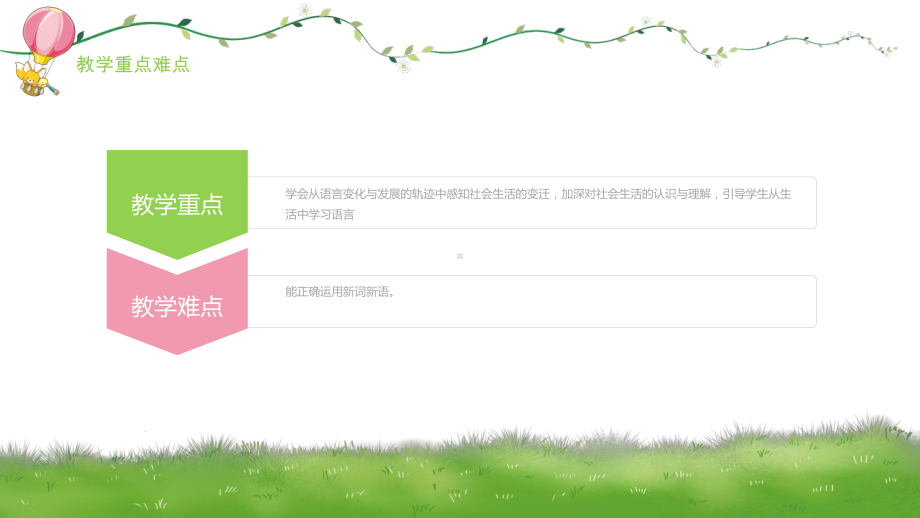 《新词新语》公开课教学课件.pptx_第3页