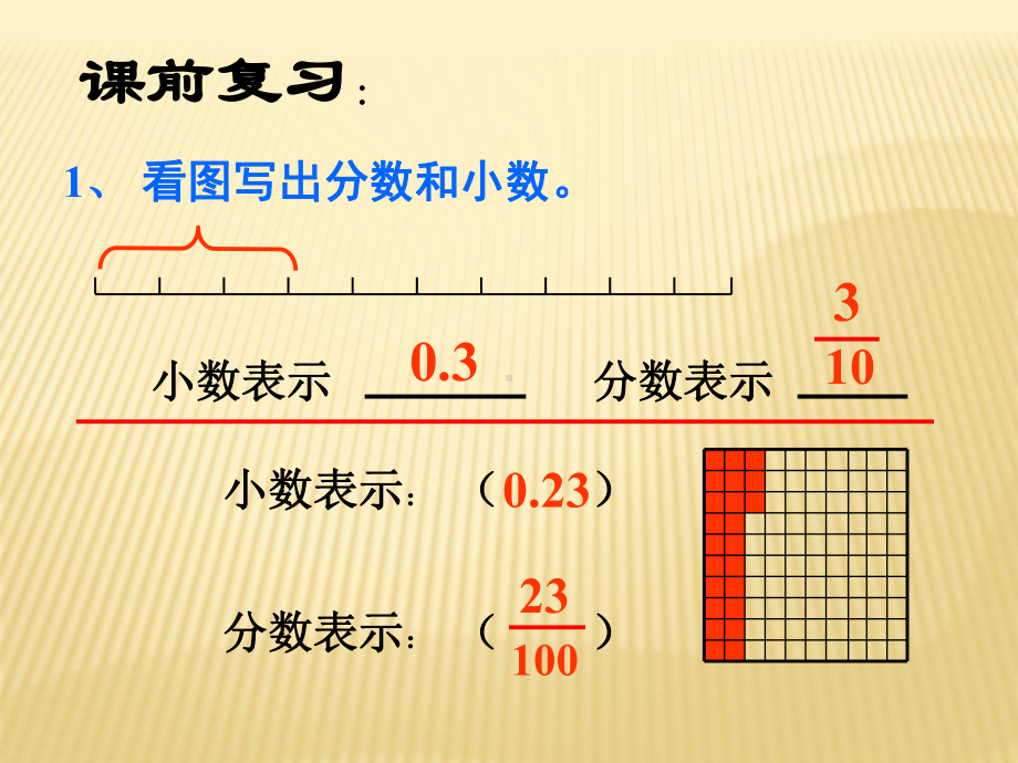 北师大版五年级下册数学课件：《分数王国和小数王国》16p.ppt_第3页