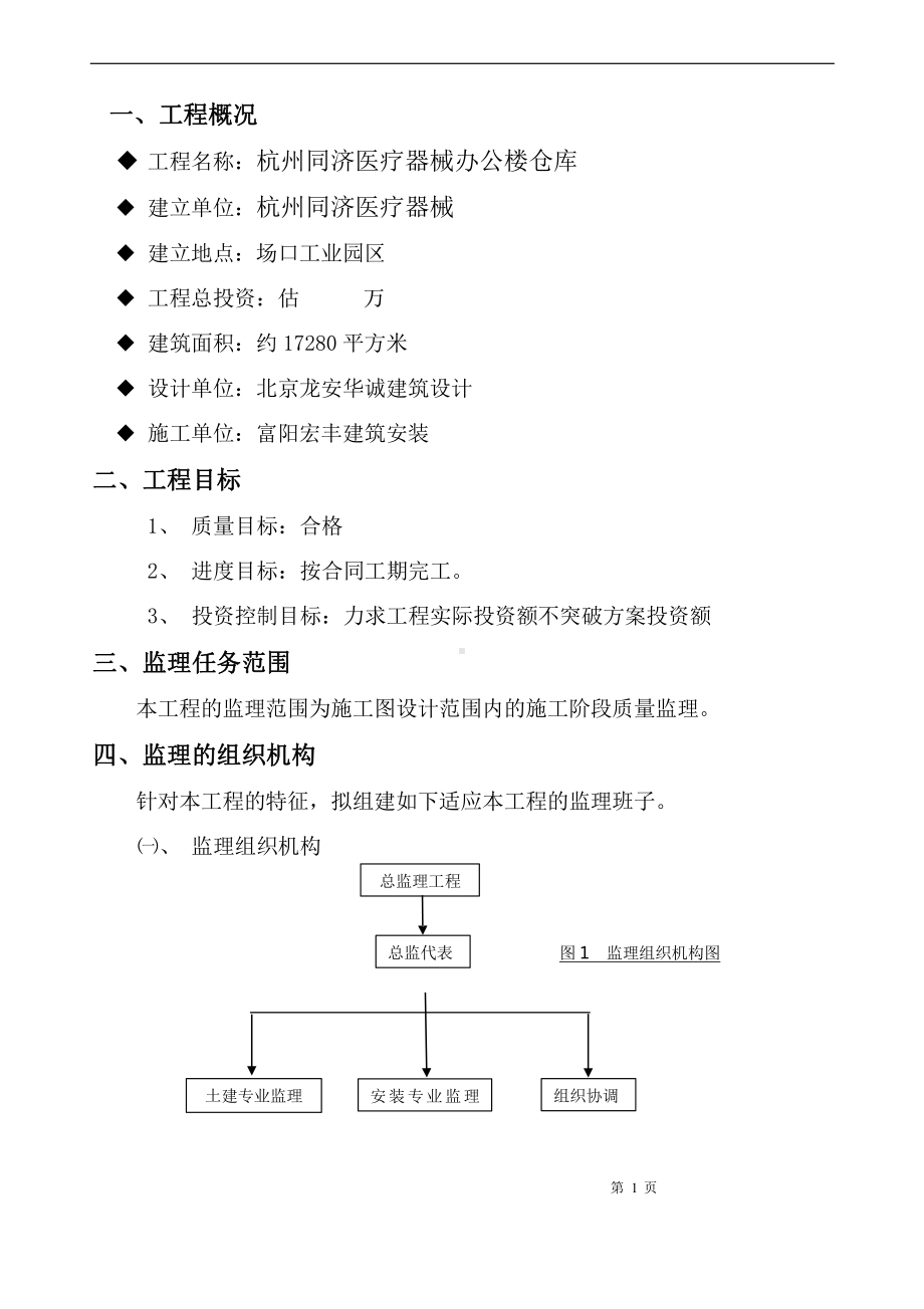 仓库监理规划课件.pptx_第1页