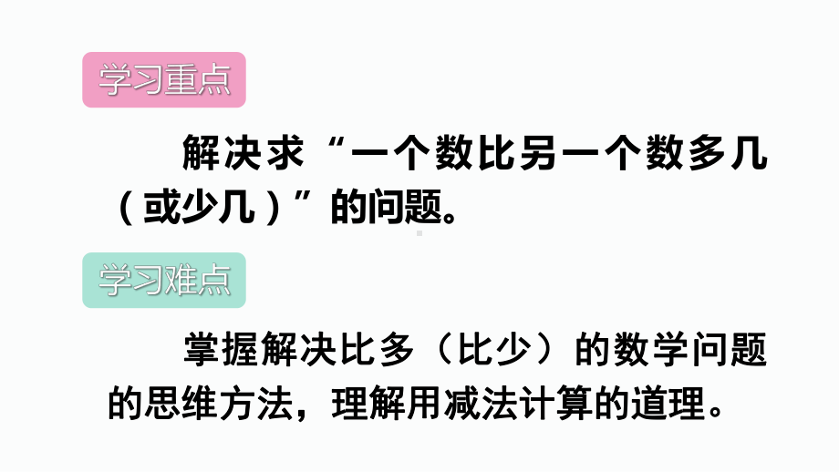 一年级下册数学20以内的退位减法解决问题课件2.ppt_第3页