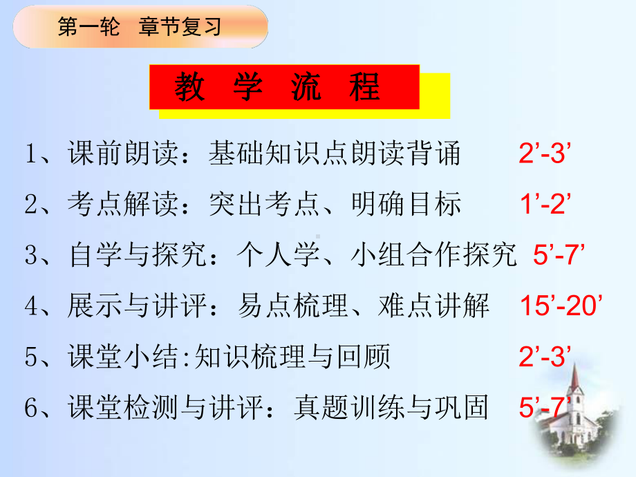 《中东》（初中 地理教学课件）.pptx_第2页