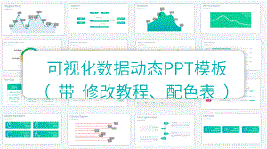 可视化数据动态展示工作汇报工作总结模板课件.pptx