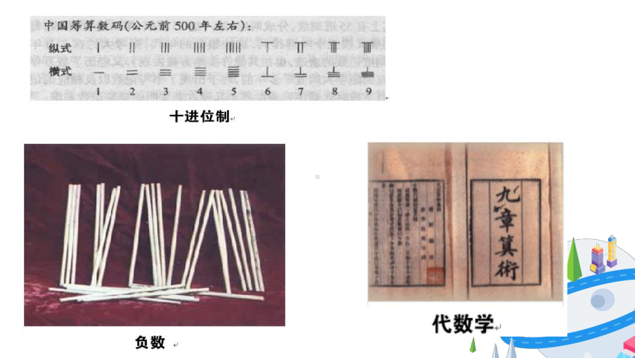 人教版高中数学选修3 1数学史选讲《周髀算经》与赵爽弦图课件.pptx_第2页