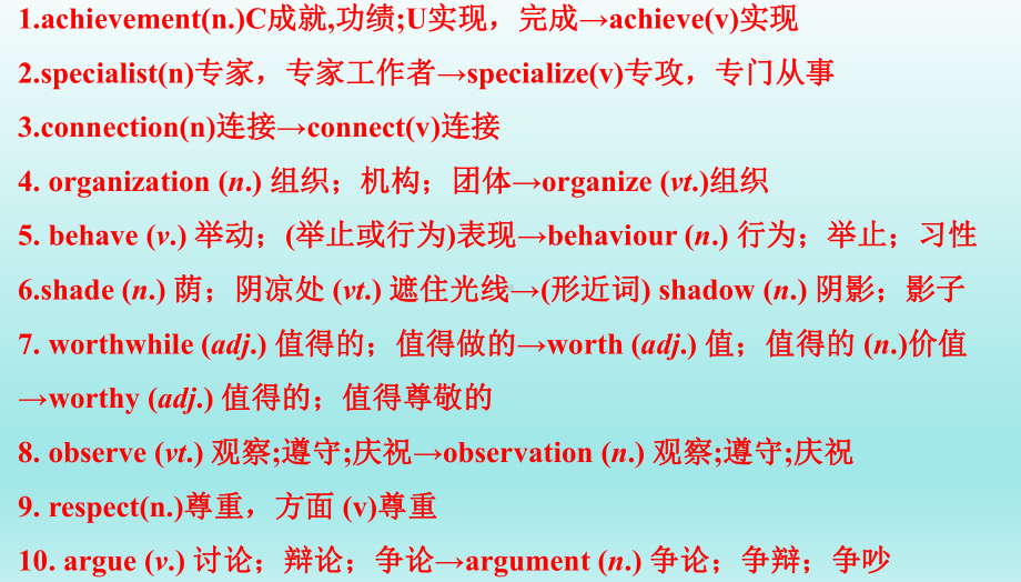 人教版高一必修四第一单元单词语法讲解课件.ppt_第2页