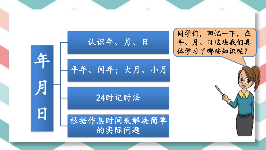 北师大版数学三年级上册《总复习 3 年、月、日》课件.pptx_第2页