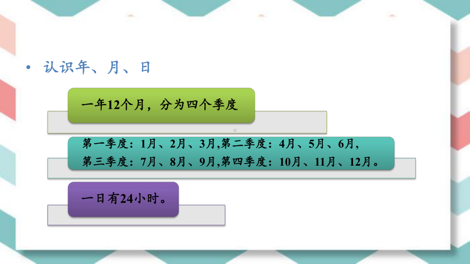 北师大版数学三年级上册《总复习 3 年、月、日》课件.pptx_第3页