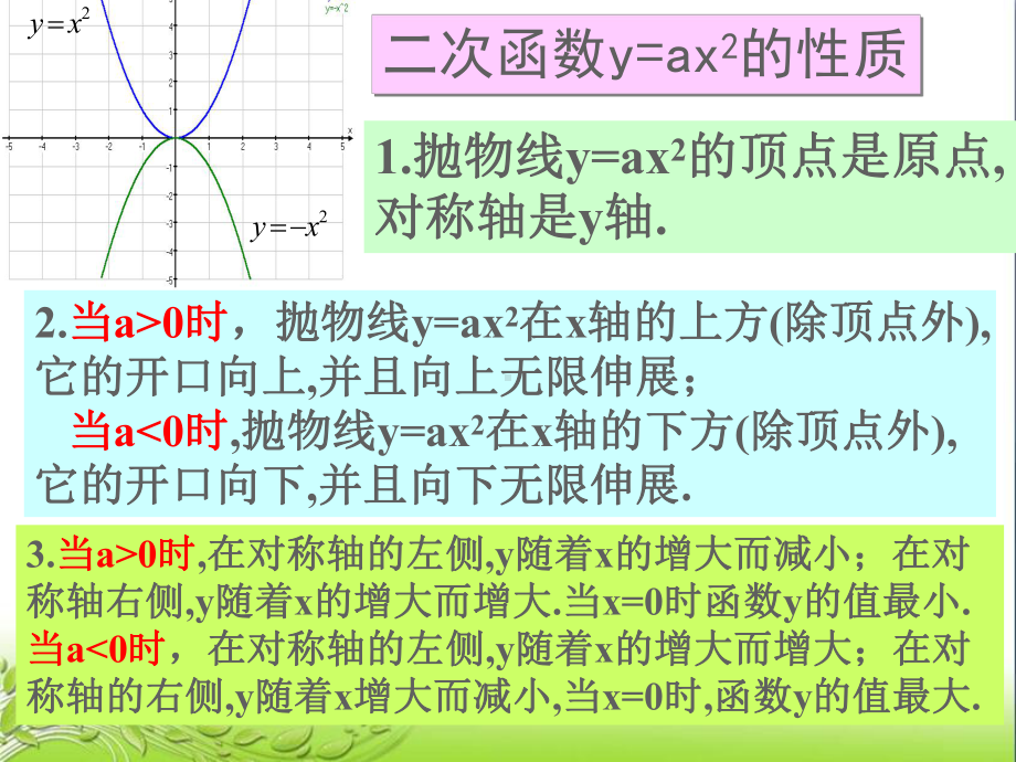 262 二次函数的图象与性质(第3课时) 公开课获奖课件.ppt_第2页