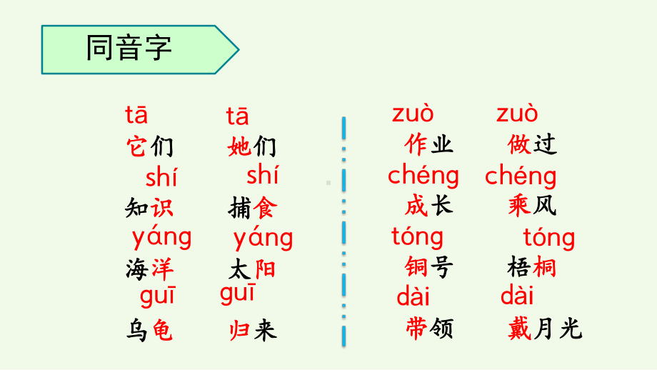 二年级上册语文课件生字专项复习部编版.pptx_第3页