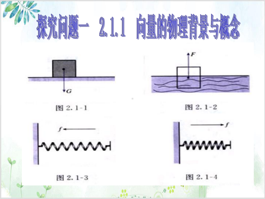 《平面向量的实际背景及基本概念》-完整版人教版2课件.ppt_第3页