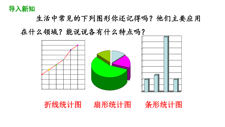 北师大版数学七年级上册统计图的选择(第2课时)课件.pptx_第3页