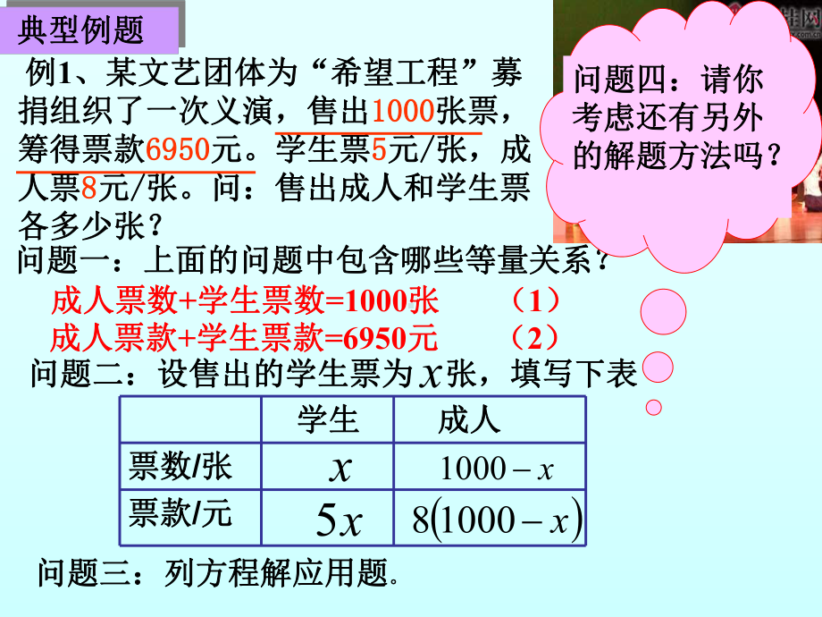 北师大版数学七年级上册希望工程义演课件.ppt_第2页