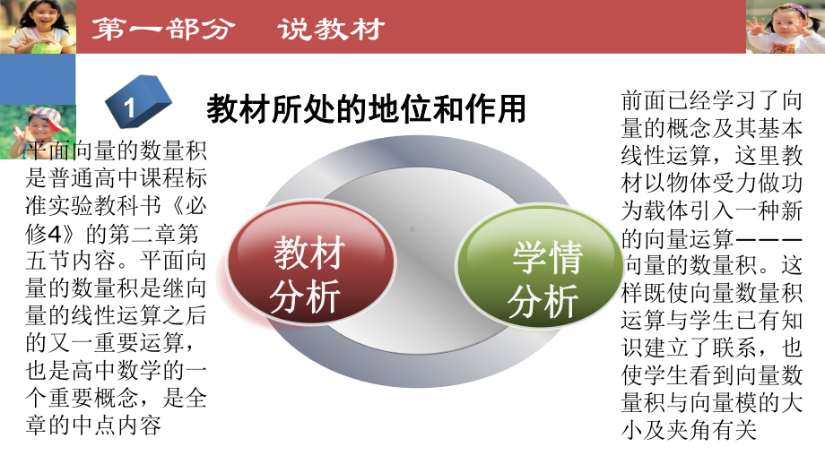 从力的做功到平面向量数量积说课稿课件.ppt_第3页