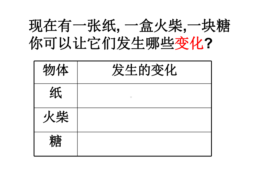 48 物理性质与化学性质课件(浙教版七年级上).ppt_第2页