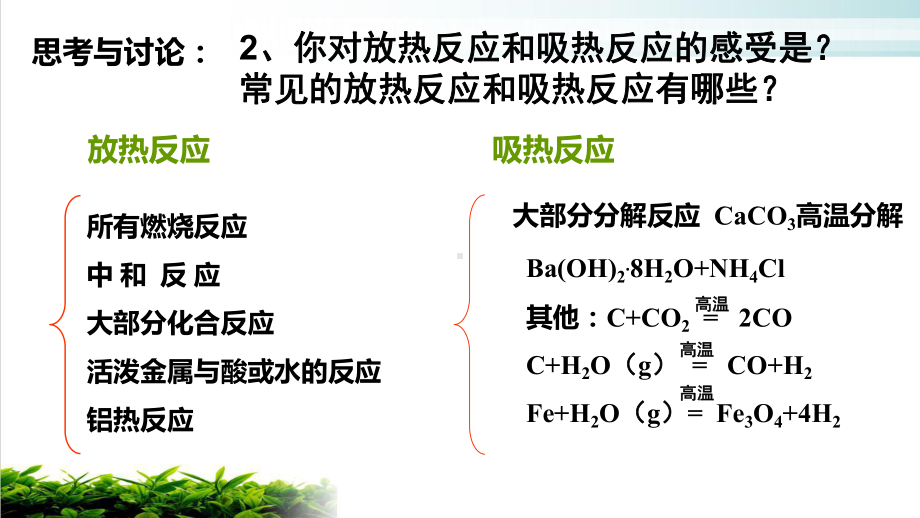 《反应热》完整版人教课件.pptx_第3页