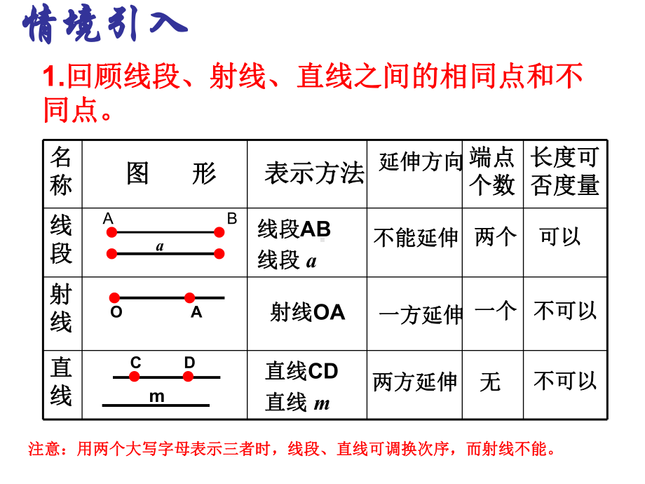 北师大版数学七年级上册42比较线段的长短课件 .ppt_第2页