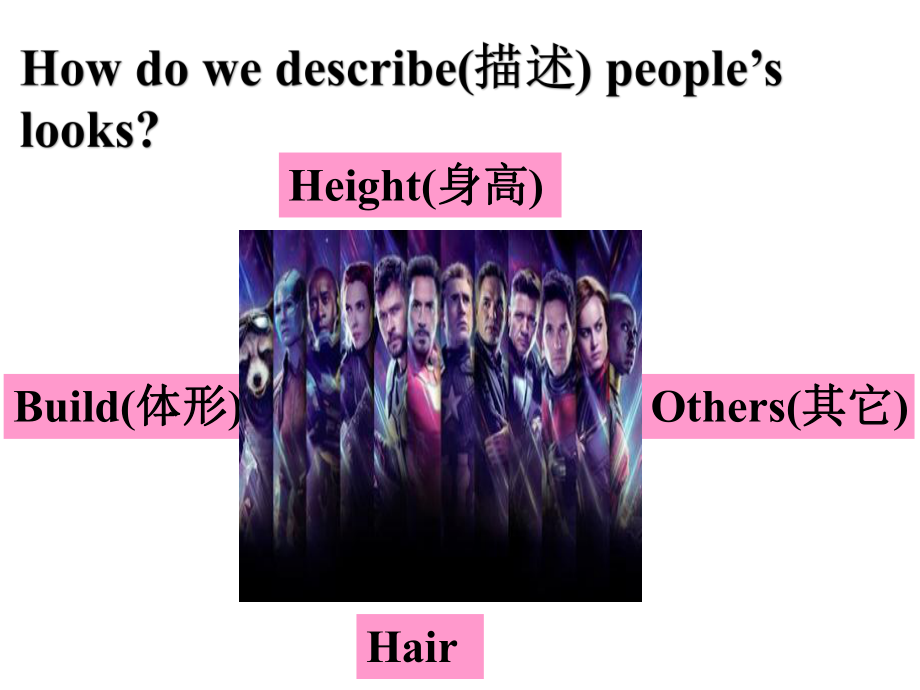 人教新目标版七年级英语下册Unit 9 What does he look like Section A 1a 2c课件.pptx(课件中不含音视频素材)_第3页