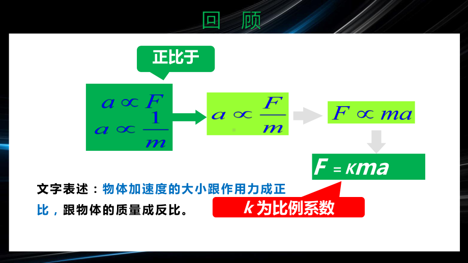 人教版新教材《牛顿第二定律》优秀课件1.pptx_第2页