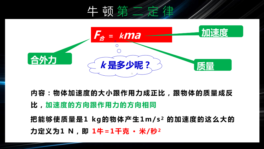 人教版新教材《牛顿第二定律》优秀课件1.pptx_第3页