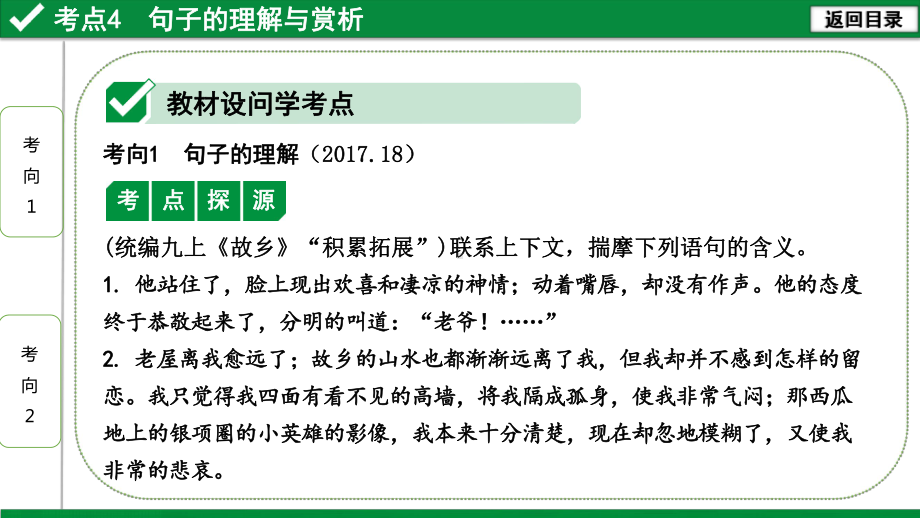 2021年中考语文现代文阅读复习：考点4句子的理解与赏析课件.pptx_第1页