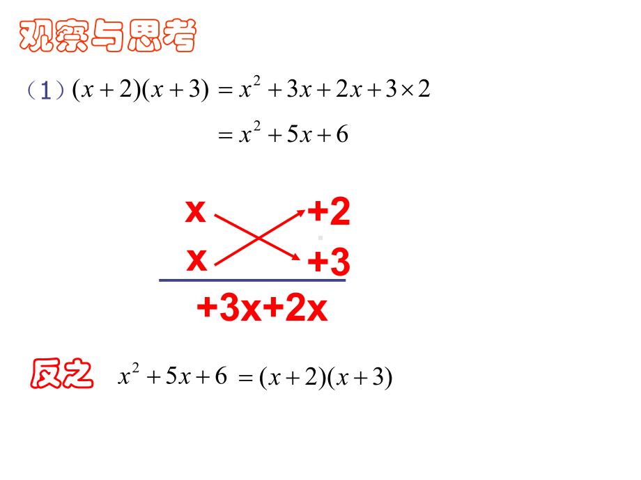 人教版八年级上册数学143因式分解十字相乘法课件.ppt_第2页