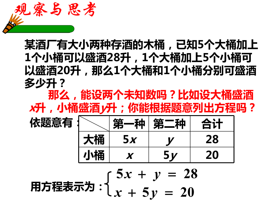 冀教版七年级数学下册二元一次方程组演讲教学课件.pptx_第3页