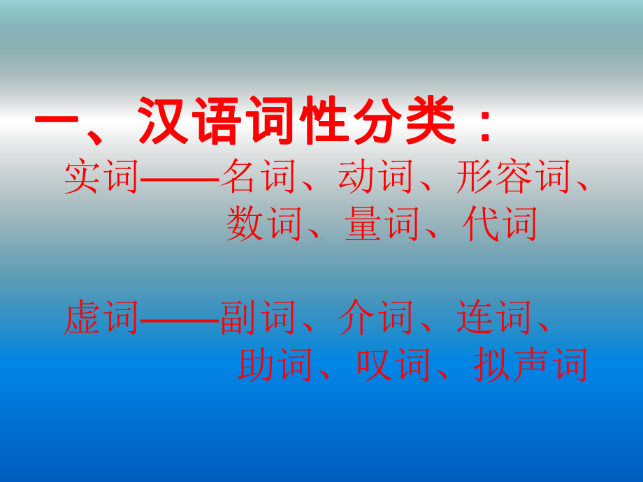 中考语法总复习：词性、短语、句子成分、复句课件.ppt_第2页