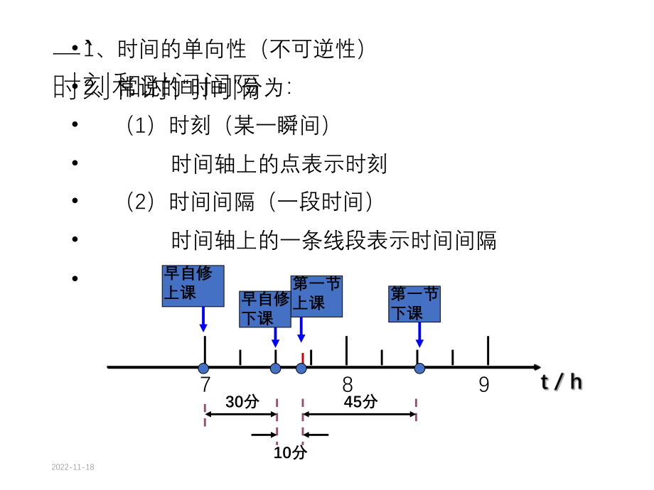 （高一物理必修一）第一章 运动的描述第2节《时间和位移》教学课件 .ppt_第2页