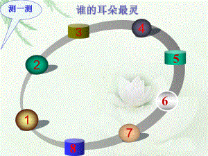 从烽火台到互联网课件.ppt