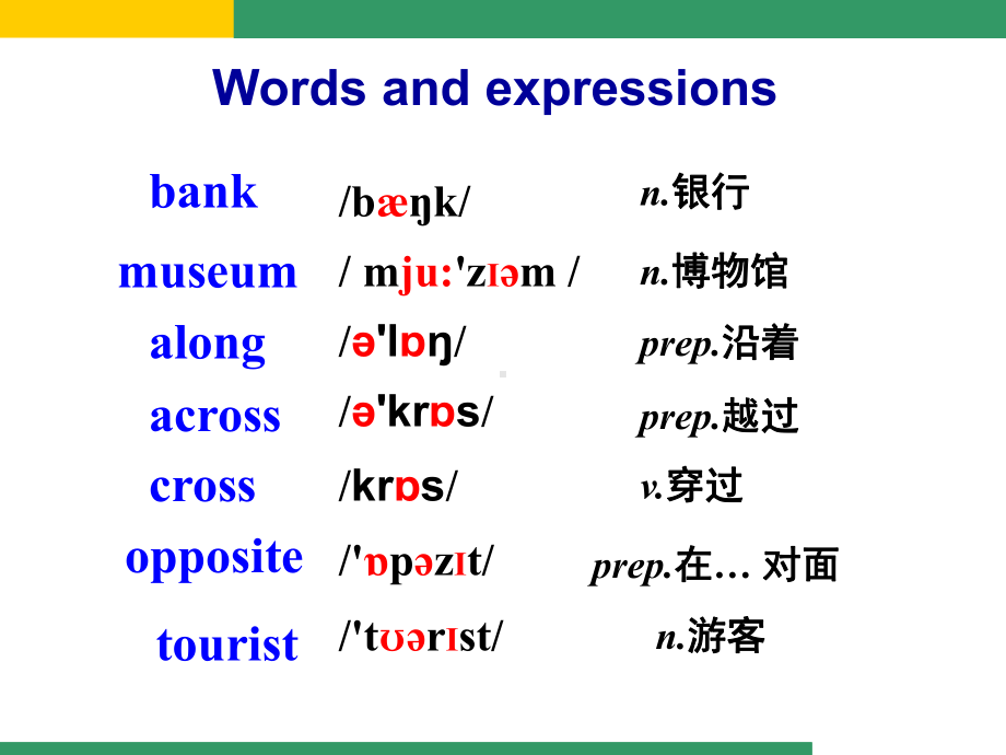 Module 6 Around town Unit 1 Could you tell me how to get to the National Stadium课件(七年级下).ppt(课件中不含音视频素材)_第2页