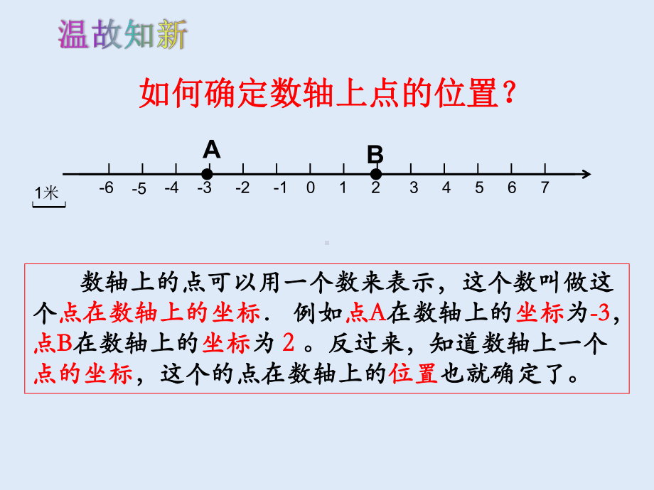 人教版七年级数学 下册 第七章 712 平面直角坐标系课件.pptx_第2页