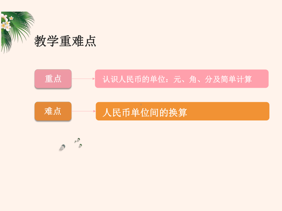 人教版小学一年级下册数学：认识元、角、分课件.ppt_第3页