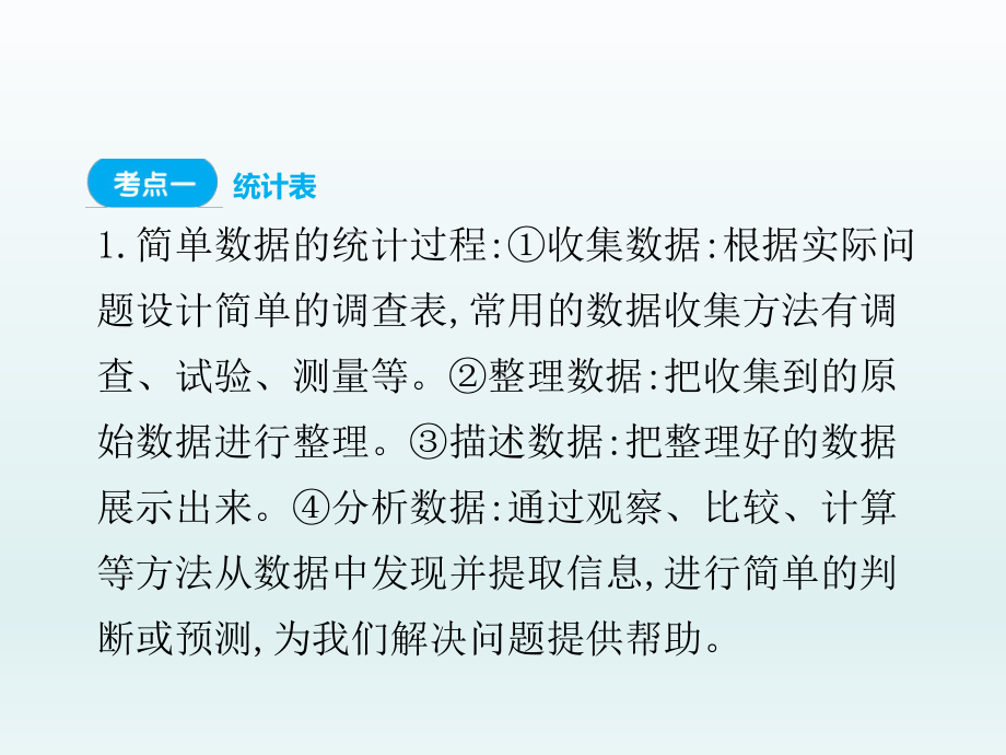 六年级下册数学总复习课件 第17讲 统计表、统计图 人教版.ppt_第2页