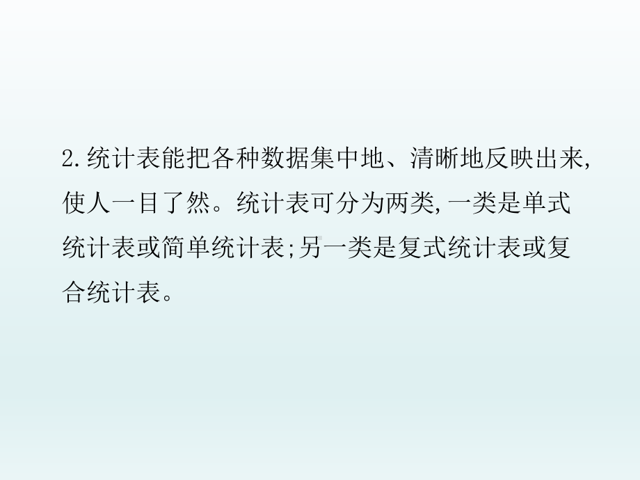 六年级下册数学总复习课件 第17讲 统计表、统计图 人教版.ppt_第3页