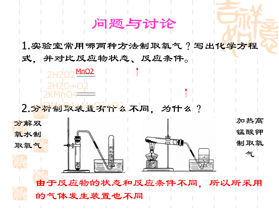 初中九年级(初三)化学课件 二氧化碳的实验室制取与性质.ppt_第3页